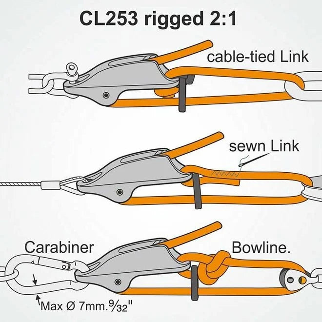 Clamcleat Cleat Trapeze & Vang Single Sheave